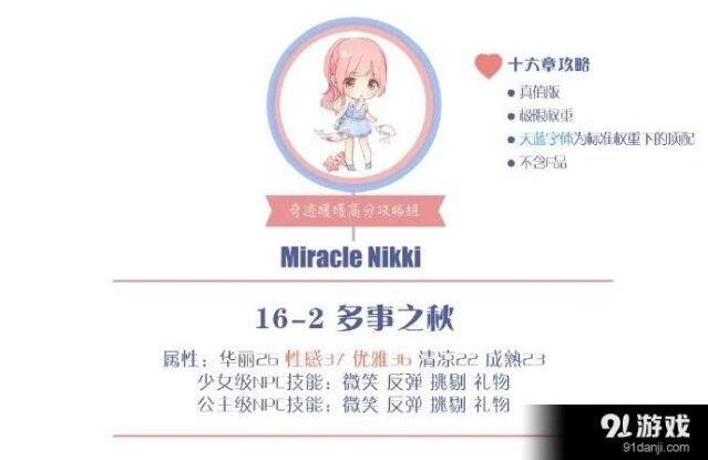 奇迹暖暖16-2公主级搭配攻略指南