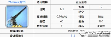 碧蓝航线76mm火炮版本评价