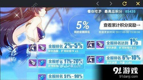 崩坏3休伯利安夏日祭单人关卡高分教程