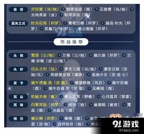 奇迹暖暖翼为羽翮高分搭配 攻略分享