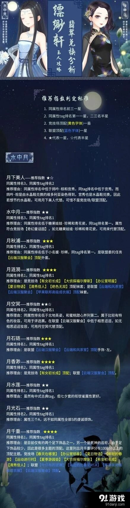 奇迹暖暖缥缈轩翡翠兑换价值分析