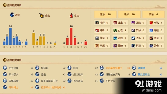 炉石传说奴隶战劣势对局应对策略
