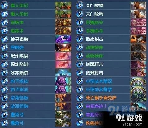 炉石传说猎人法术猎实战技巧