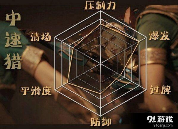 炉石传说中速猎可替换单卡详解