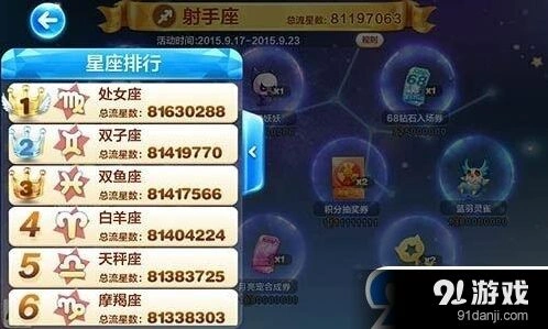 天天酷跑星座争霸赛星座选择技巧教学