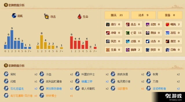 炉石传说亡语贼卡组实战效果