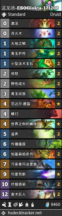 炉石传说快攻德高效上分攻略