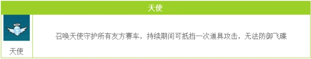 QQ飞车手游天使道具全攻略