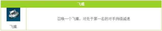 QQ飞车道具赛飞碟使用攻略 学会就上分