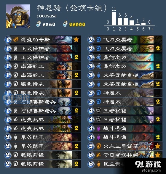 炉石传说神恩骑快速上手攻略