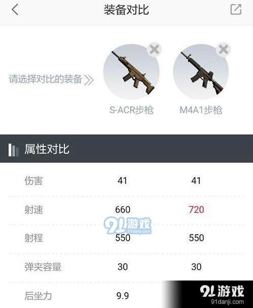 荒野行动两把步枪如何抉择