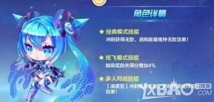天天酷跑未来少女获取途径一览