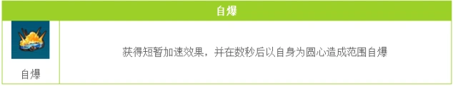 QQ飞车道具自爆技巧解析