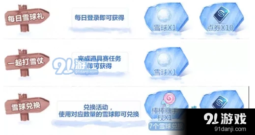 QQ飞车雪球获取全面指南