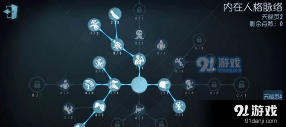 第五人格魔术师天赋加点建议