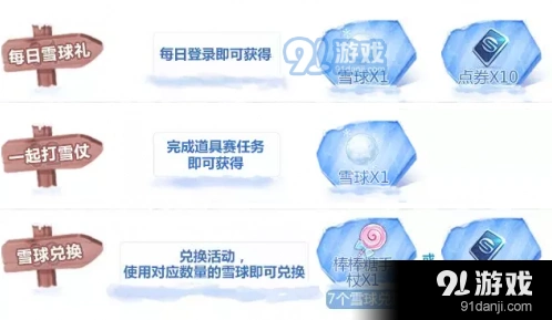 QQ飞车手游雪球怎么获得 获得指南
