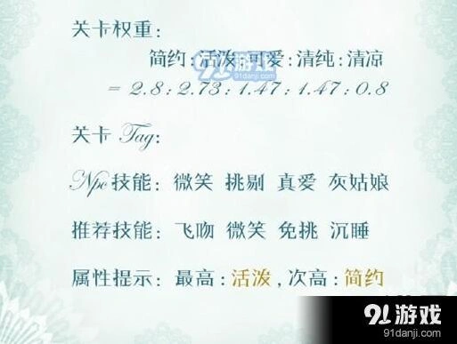 奇迹暖暖3-6关卡服装搭配全攻略