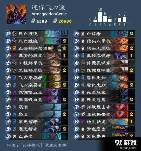 炉石传说乱斗模式迷你战争卡组推荐牧师