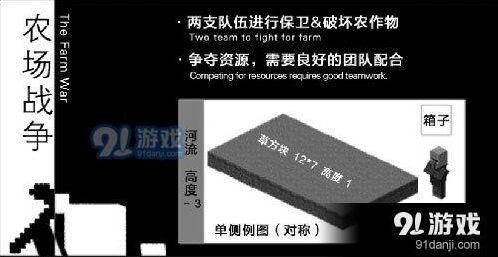 我的世界农场战争开局思路指南