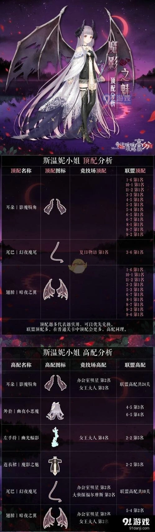 《奇迹暖暖》免魔影之魅套装高分S指南