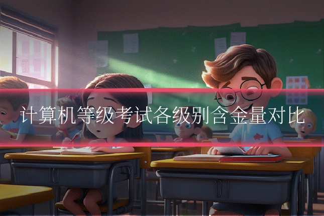 计算机等级考试各级别含金量对比