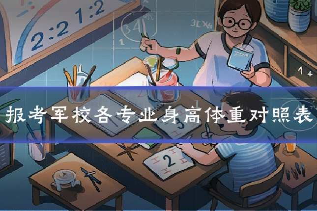 报考军校各专业身高体重对照表