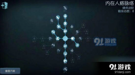 第五人格律师天赋加点方案 光环天赋详细解析