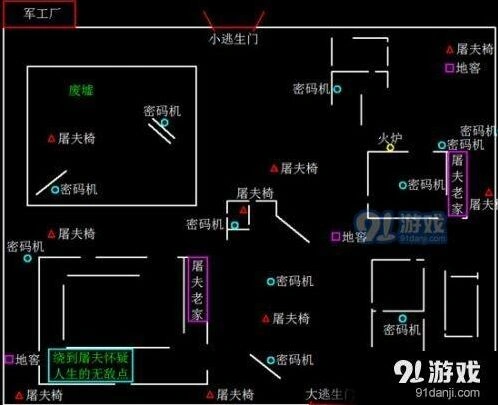 第五人格场景地图重要位置攻略