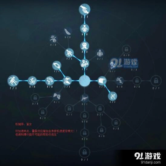 第五人格盲女天赋加点指南分享