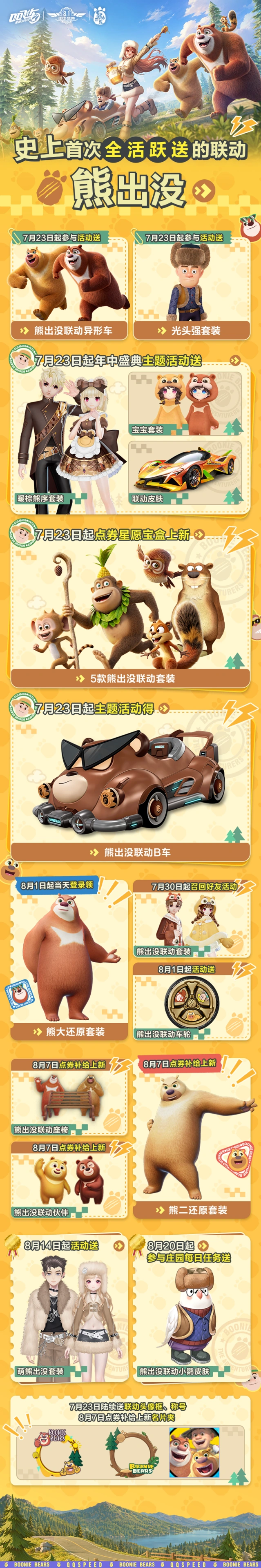 QQ飞车熊出没联动怎么玩