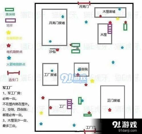 第五人格地窖分布攻略 各场景刷新点