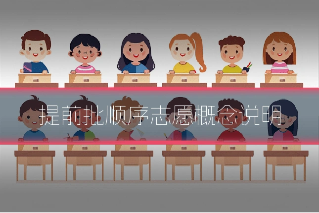 提前批顺序志愿概念说明