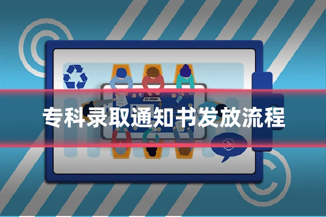 专科录取通知书发放流程