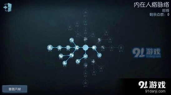 第五人格前锋加点攻略大全