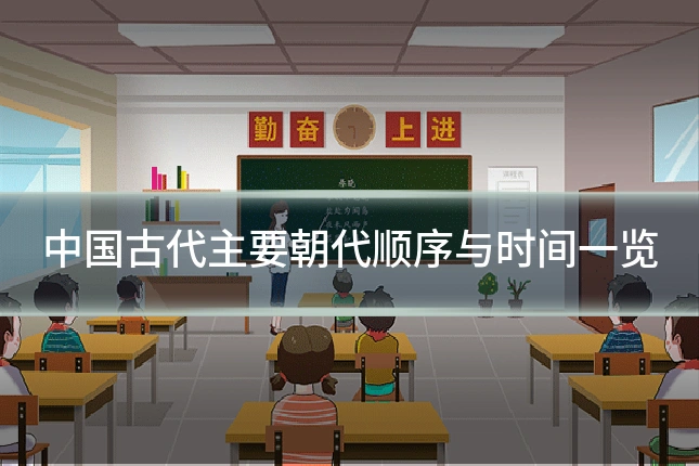 中国古代主要朝代顺序与时间一览