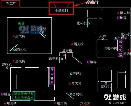第五人格军工厂月亮门技巧分享