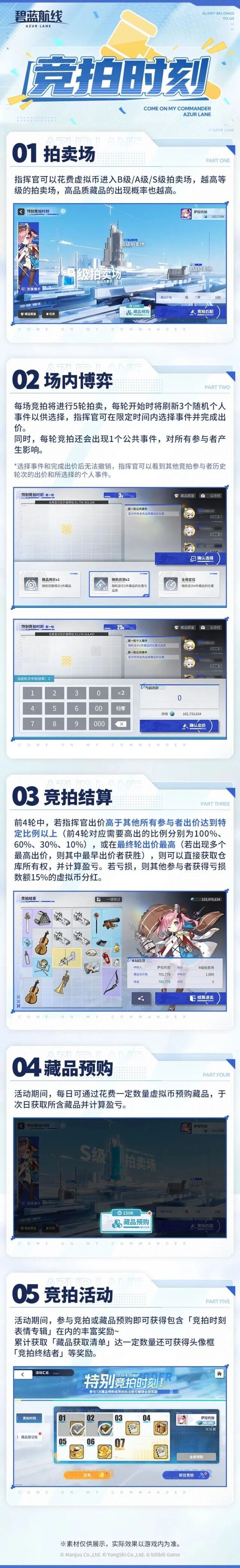 碧蓝航线特别竞拍时刻怎么参与