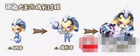 QQ飞车银角大王获取方法详解