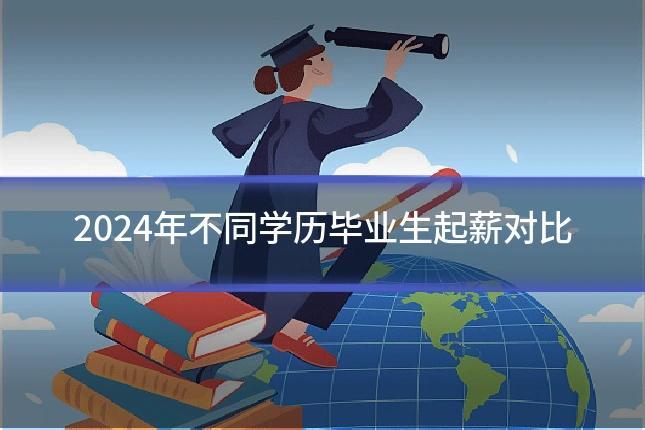 2024年不同学历毕业生起薪对比