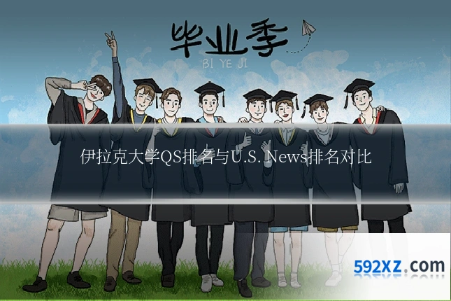 伊拉克大学QS排名与U.S. News排名对比