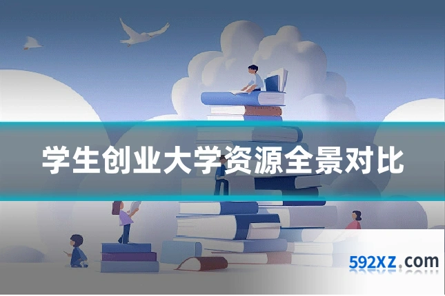 学生创业大学资源全景对比