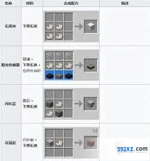 我的世界下界岩装饰应用