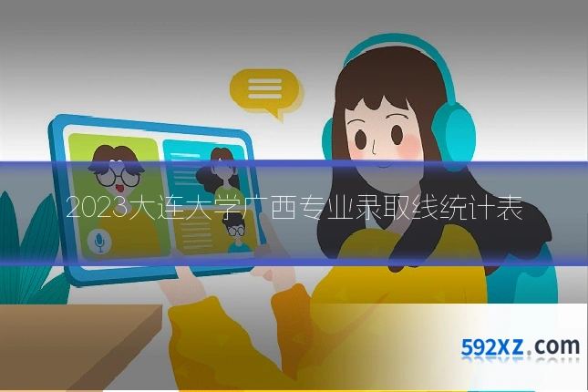 2023大连大学广西专业录取线统计表