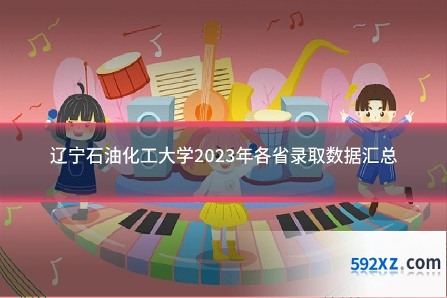 辽宁石油化工大学2023年各省录取数据汇总
