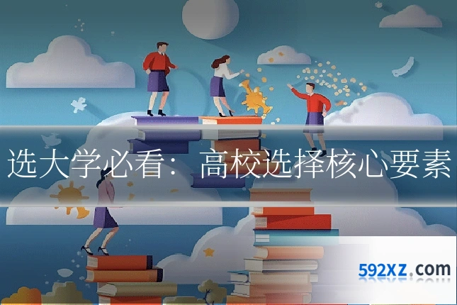 选大学必看:高校选择核心要素