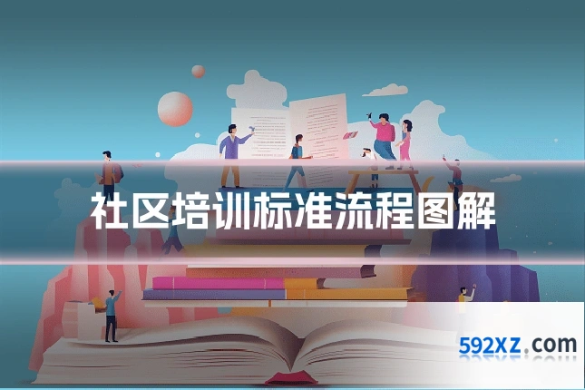 社区培训标准流程图解