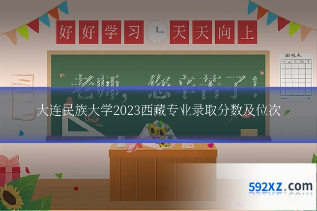 大连民族大学2023西藏专业录取分数及位次