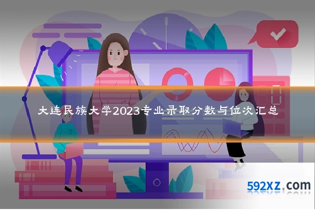 大连民族大学2023专业录取分数与位次汇总