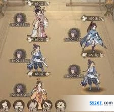 这城有良田铁卫技能升星完整攻略