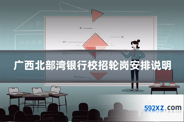 广西北部湾银行校招轮岗安排说明